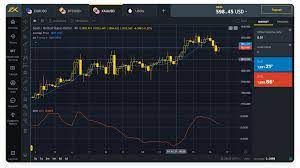EX Trading - Le respectable site Web d'actualités commerciales d'Exness EX Trading - Le respectable site Web d'actualités commerciales d'Exness
