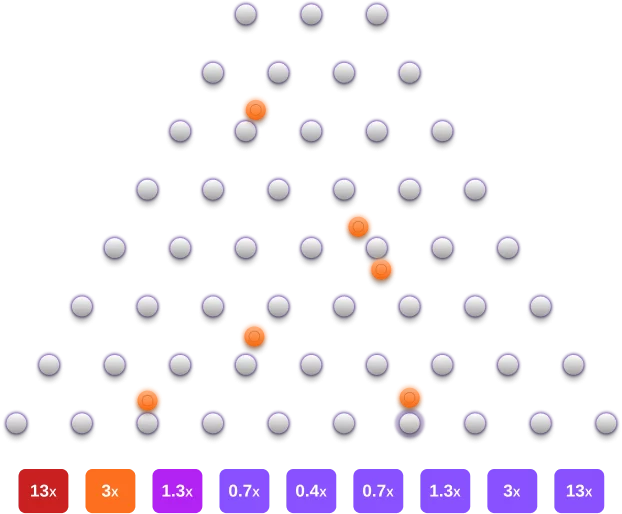 Descubre cómo jugar a Plinko 5 métodos para ganar Bspin Io Descubre cómo jugar a Plinko 5 métodos para ganar Bspin Io