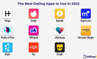 Searching for an excellent suit on SofiaDate is easy with its extensive search performances. It provides a range of cost-free basic search filters such as age range, sex, area, sexual […]