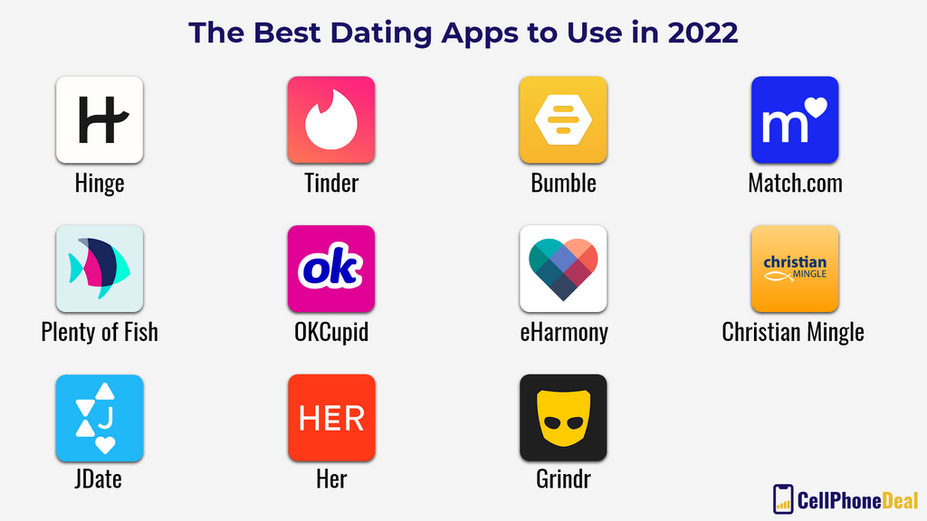 Searching for a Potential Match at SofiaDate Dating Platform